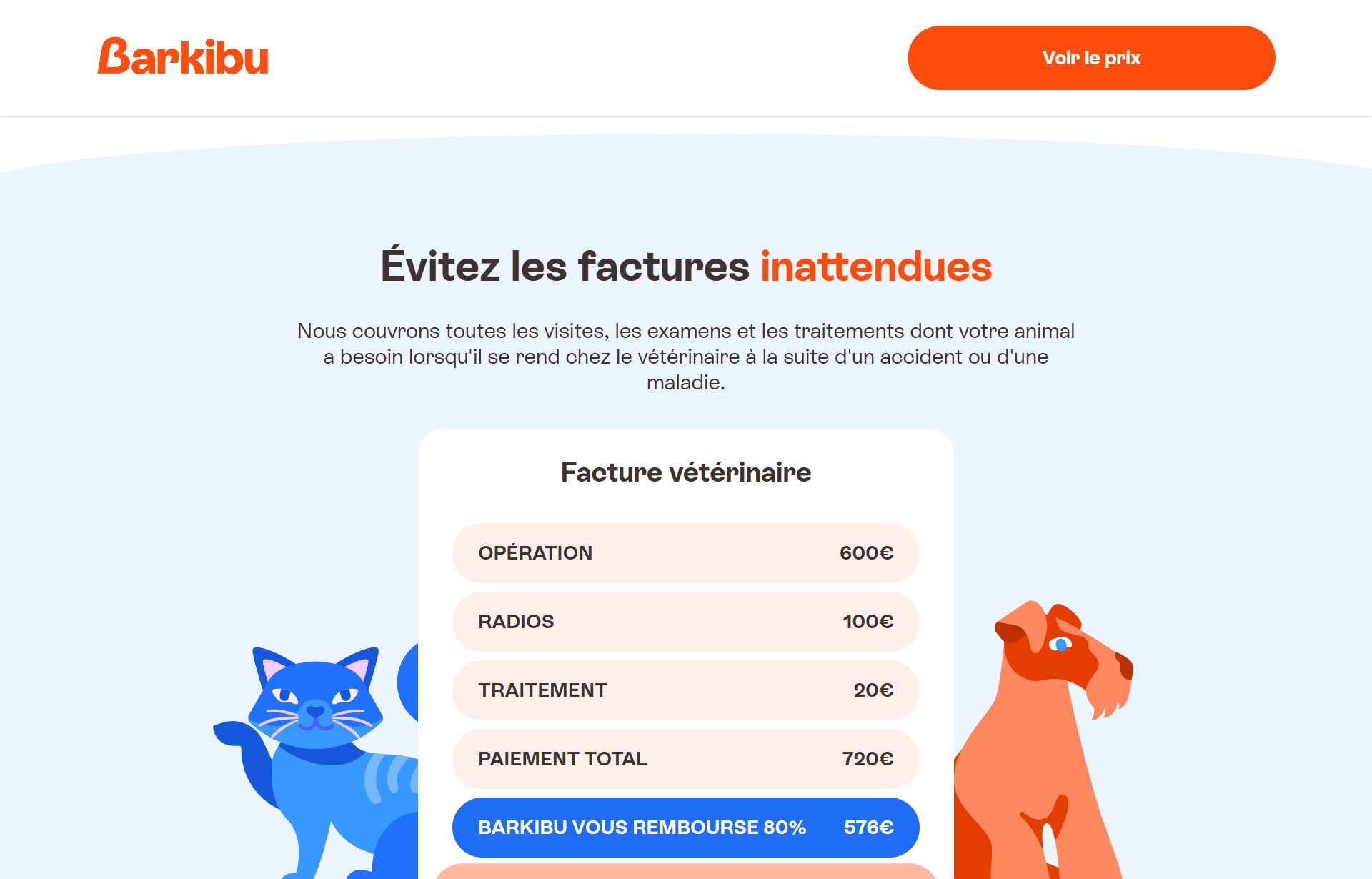 Garanties et offre d’assurance animaux présentées sur le site Barkibu