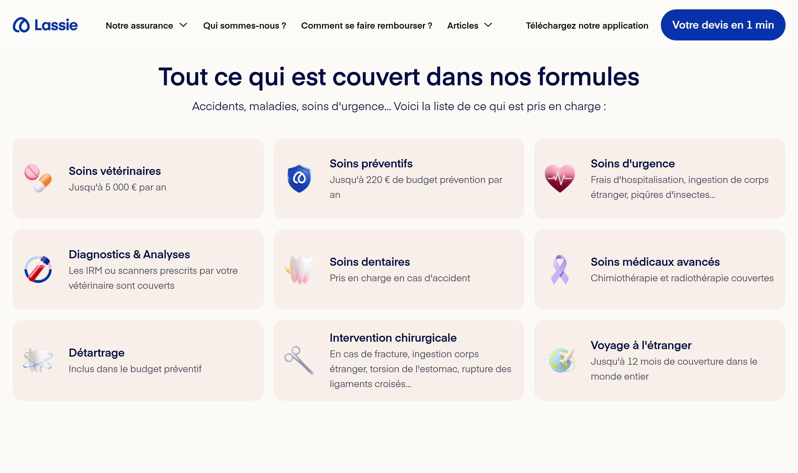Formules et garanties Lassie